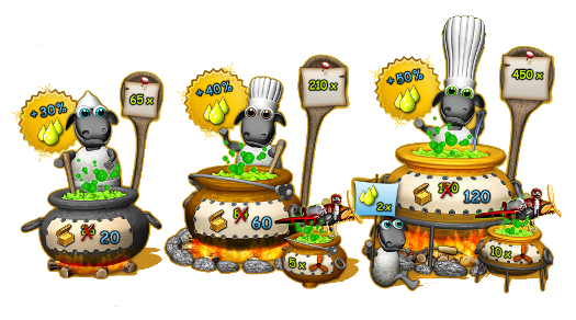 Farmerama Форум